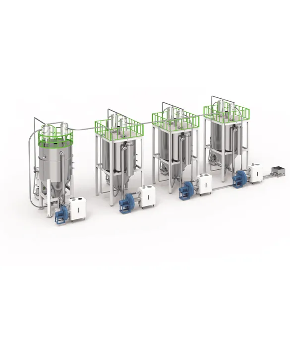 Key Advantages of Plastic Recycling Center Feeding System