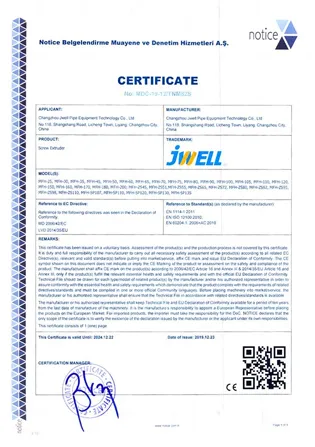 Certificate of Compounding Machine