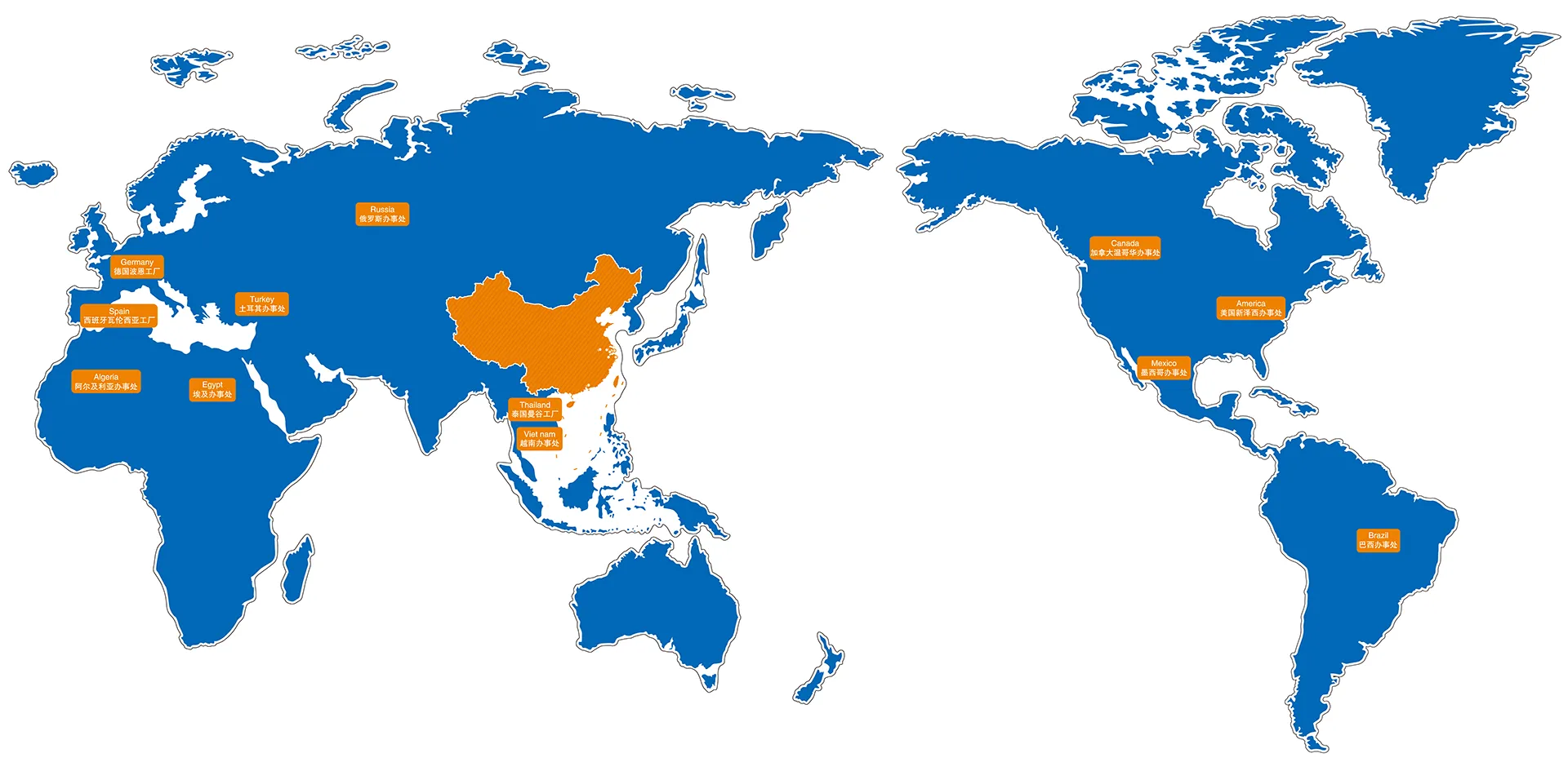 Attentive, Enduring, Quick and Orderly